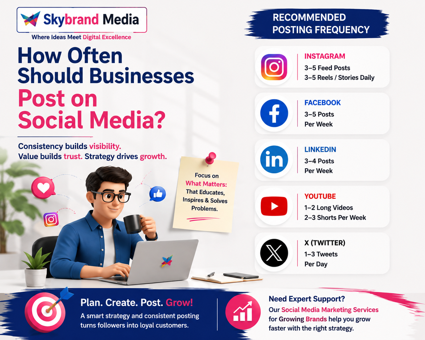 How Often Should Businesses Post on Social Media?