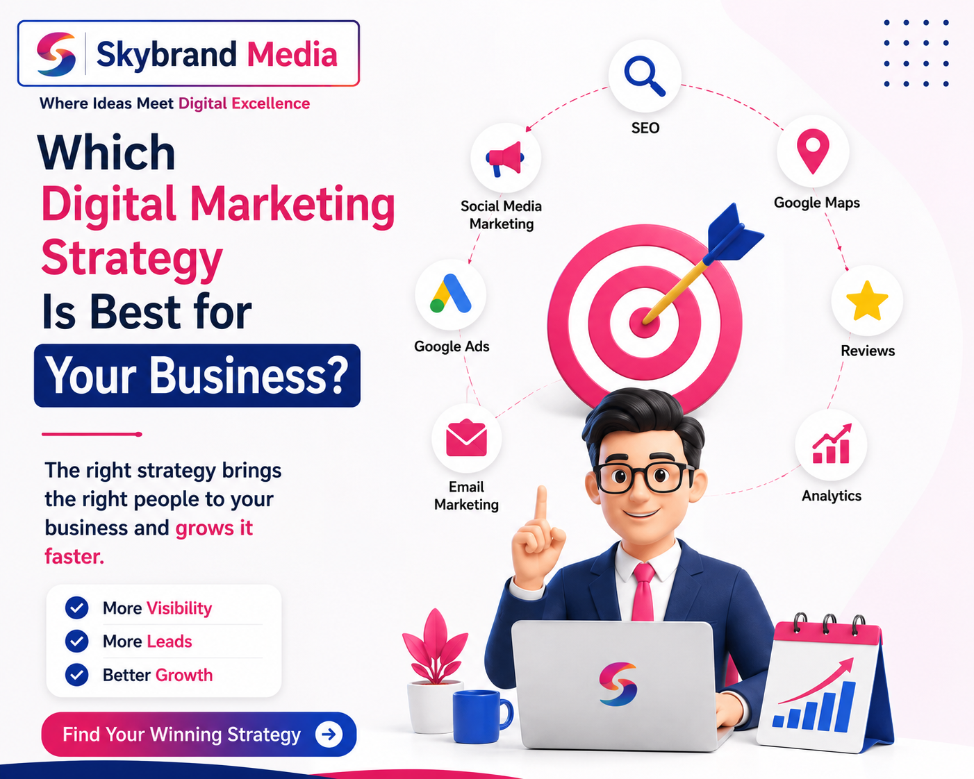 Which Digital Marketing Strategy Works Best in 2026?