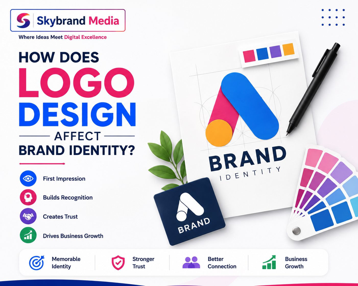 How Does Logo Design Affect Brand Identity?